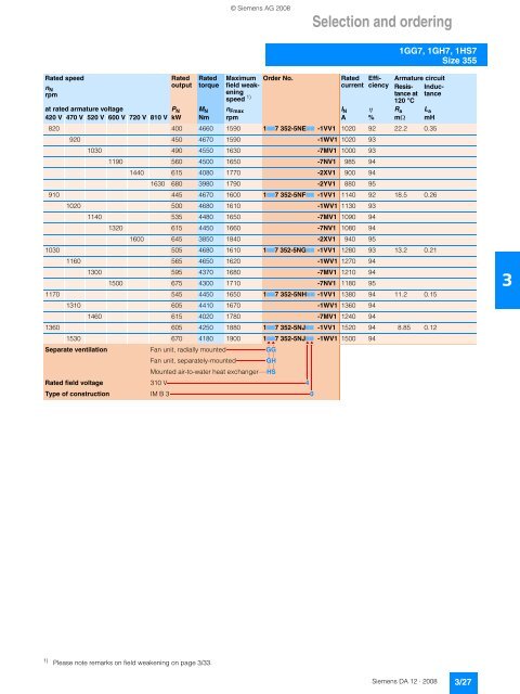 DC motors Sizes 160 to 630 31.5 kW to 1610 kW - Siemens