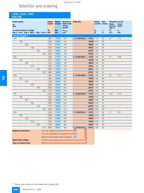 DC motors Sizes 160 to 630 31.5 kW to 1610 kW - Siemens