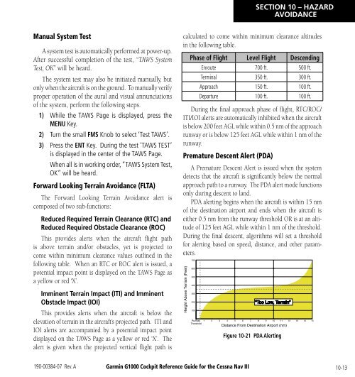 G1000 Reference Guide - SkyHoppers