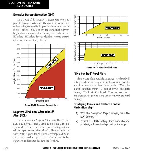 G1000 Reference Guide - SkyHoppers