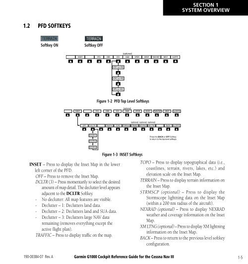 G1000 Reference Guide - SkyHoppers