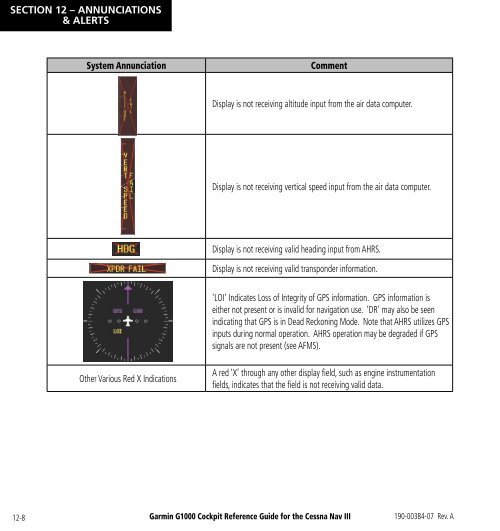 G1000 Reference Guide - SkyHoppers