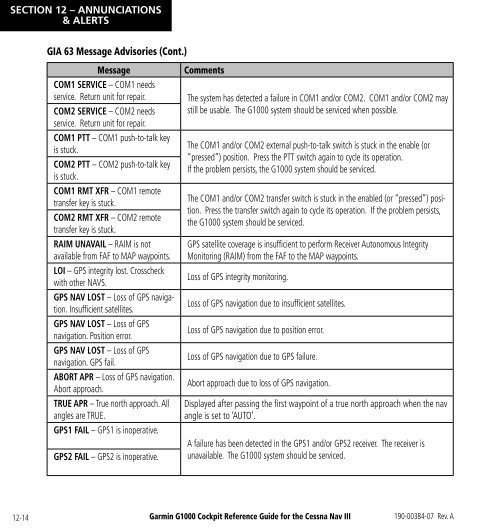 G1000 Reference Guide - SkyHoppers