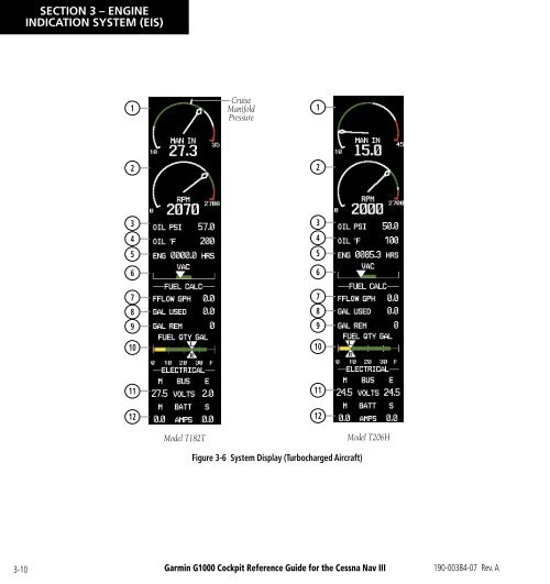 G1000 Reference Guide - SkyHoppers