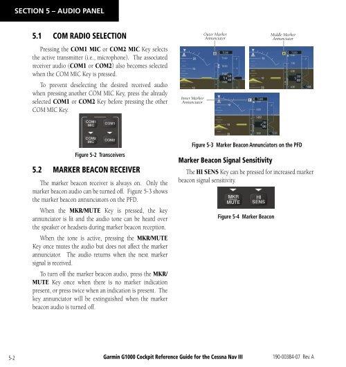 G1000 Reference Guide - SkyHoppers