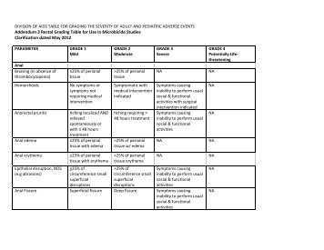 Addendum 3 Rectal Grading Table for Use in Microbicide Studies ...