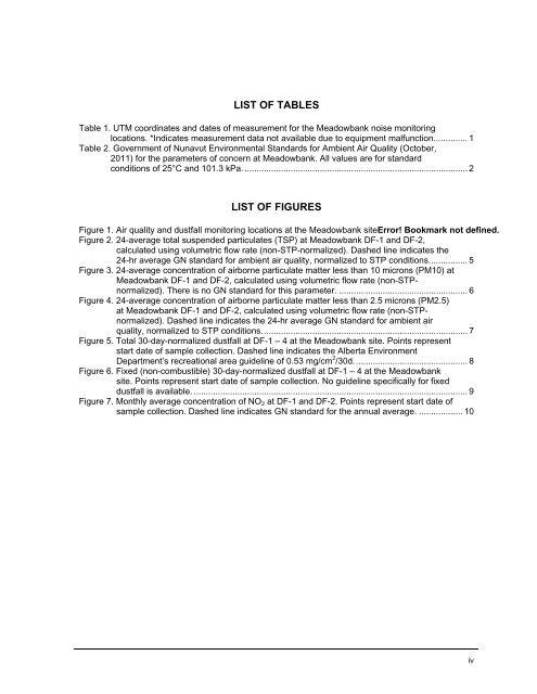 130419-03MN107-App G7 Air Monitoring-IA2E.pdf - NIRB