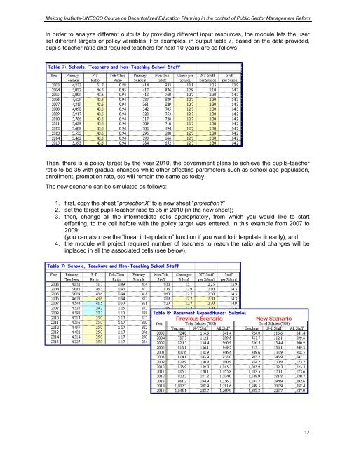 Education Analysis and Projection Model - UNESCO Bangkok