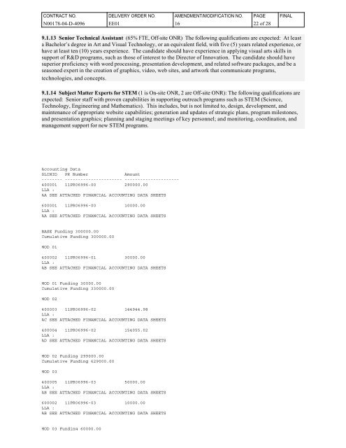 amendment of solicitation/modification of contract - QinetiQ | North ...