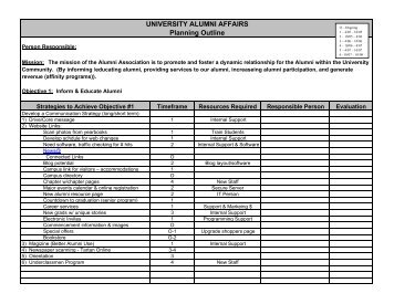 Alumni Objective Planning Sample - Supporting Advancement