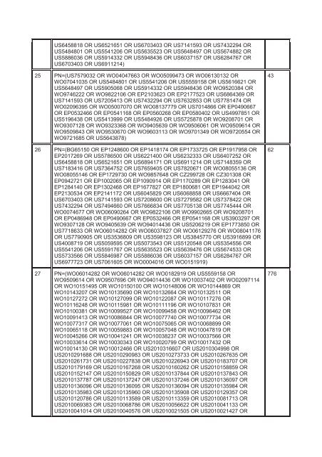 Patent Landscape Report on Ritonavir - WIPO