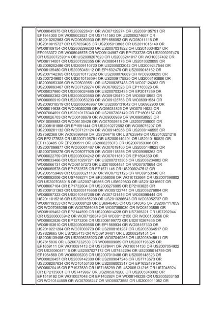 Patent Landscape Report on Ritonavir - WIPO