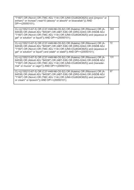 Patent Landscape Report on Ritonavir - WIPO