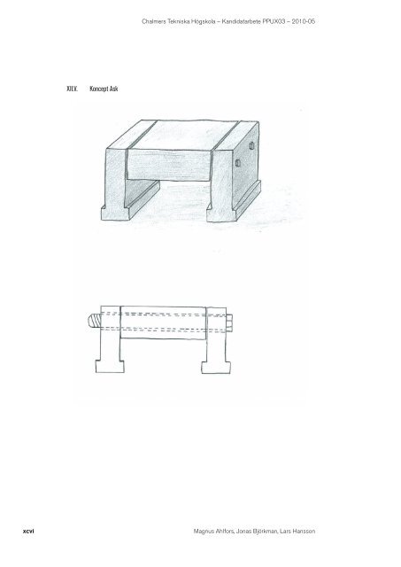 Rapport - Teknisk Design