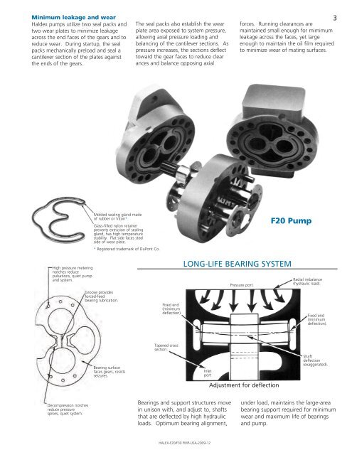 Haldex F20/F30 Ferra Series Hydraulic Pumps - Hasmak.com.tr