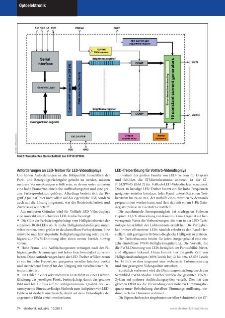 PDF-Ausgabe herunterladen (38.7 MB) - elektronik industrie