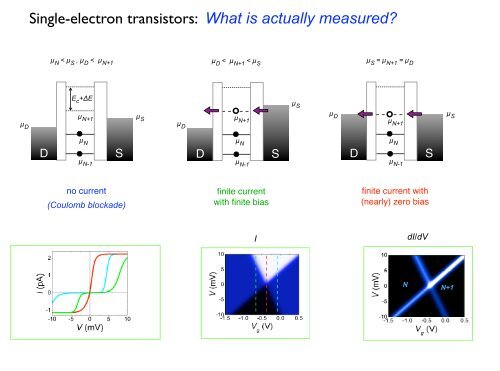 Berry-Phase Induced Kondo Effect in Single-Molecule Magnets