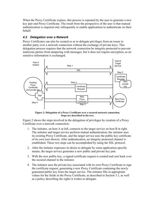 X.509 Proxy Certificates for Dynamic Delegation - tp.mcs.anl.gov ...