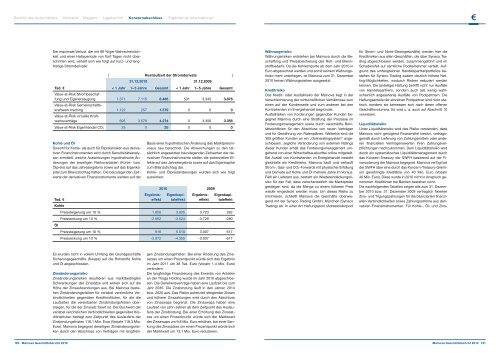 Geschäftsbericht 2010 - Mainova AG