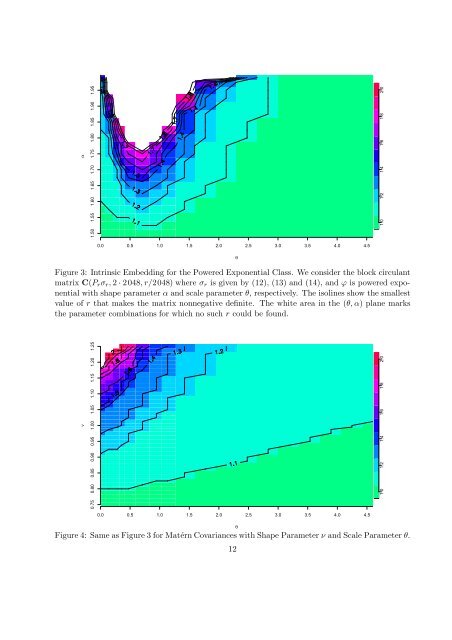 Fast and Exact Simulation of Large Gaussian Lattice Systems in ...