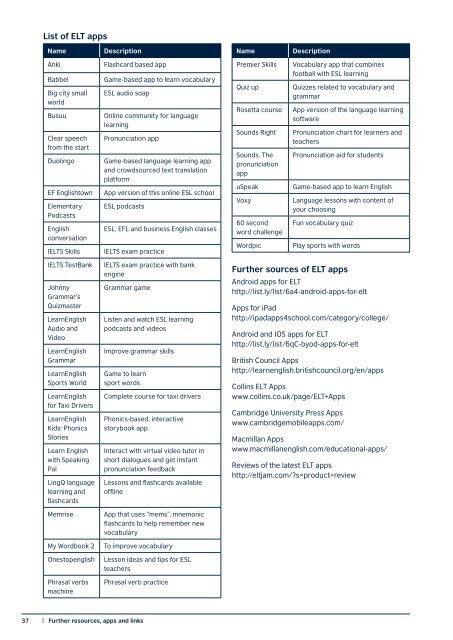 E485 Mobile pedagogy for ELT_FINAL_v2