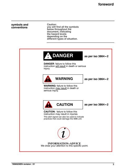 SM6 DM 1 A d user manual - Schneider Electric