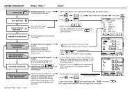 CERES CHECKLIST When / Why ? How? - RDS Support Server