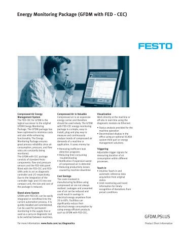 Energy Monitoring Package (GFDM with FED - CEC) - Festo