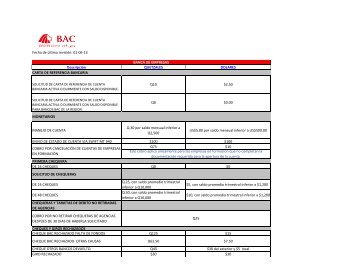 Tarifario de cargos por servicios - Credomatic