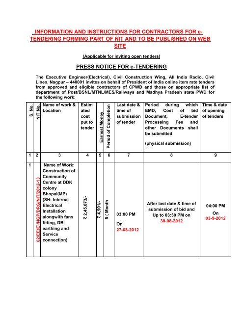 INFORMATION AND INSTRUCTIONS FOR ... - All India Radio