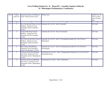 List of Polling Stations for 61 Harur(SC ... - Elections.tn.gov.in