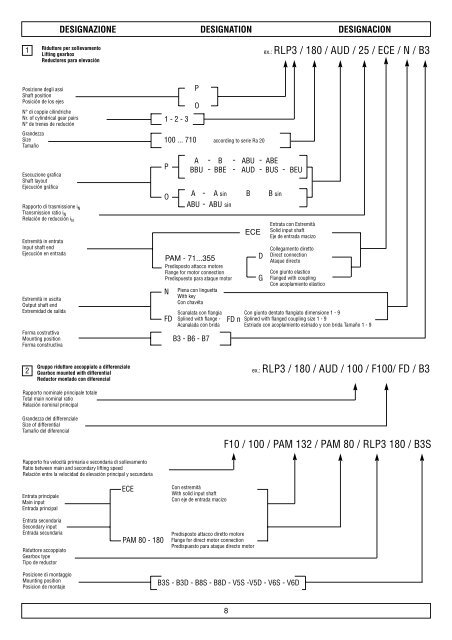 caratteristiche costruttive construction data ... - Plastorgomma