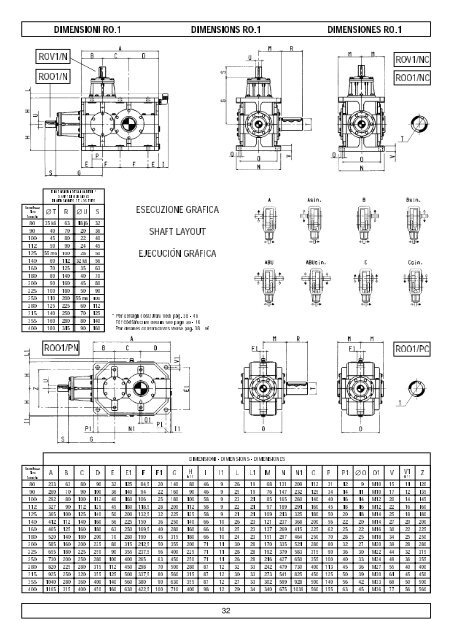 caratteristiche costruttive construction data ... - Plastorgomma