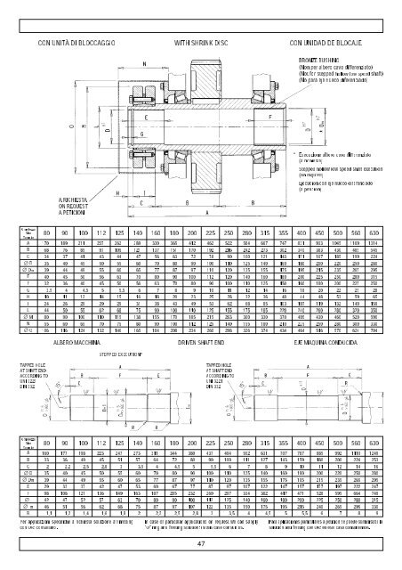 caratteristiche costruttive construction data ... - Plastorgomma