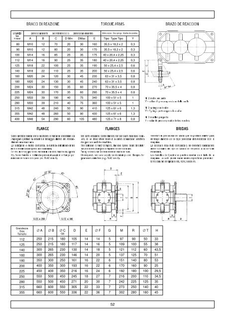 caratteristiche costruttive construction data ... - Plastorgomma