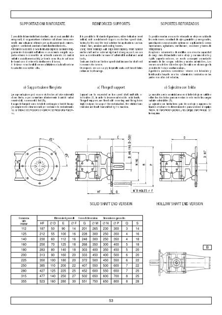 caratteristiche costruttive construction data ... - Plastorgomma