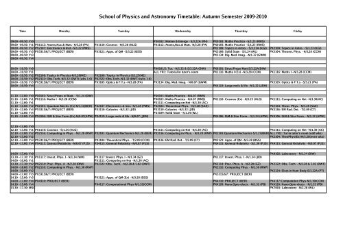 Autumn Semester 2009-2010 - Cardiff School of Physics and ...