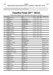 la classifica finale della cei*** 160 km - Endurance Italia