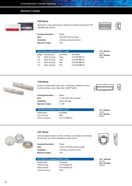 LED Sea Hawk - Industrial and Bearing Supplies