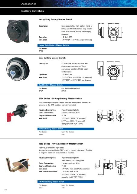 LED Sea Hawk - Industrial and Bearing Supplies