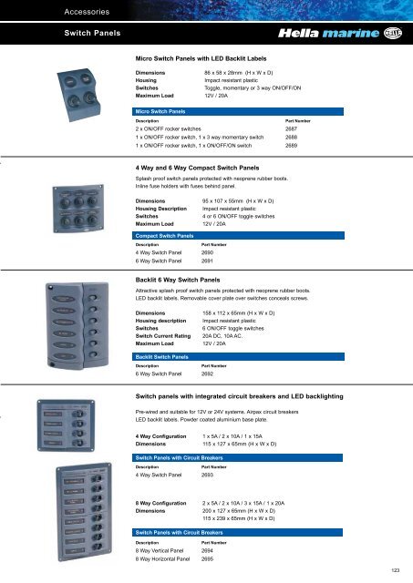 LED Sea Hawk - Industrial and Bearing Supplies