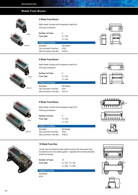 LED Sea Hawk - Industrial and Bearing Supplies