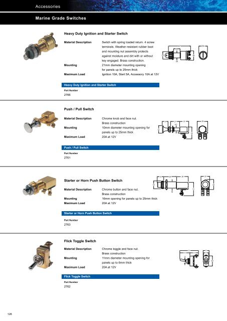 LED Sea Hawk - Industrial and Bearing Supplies