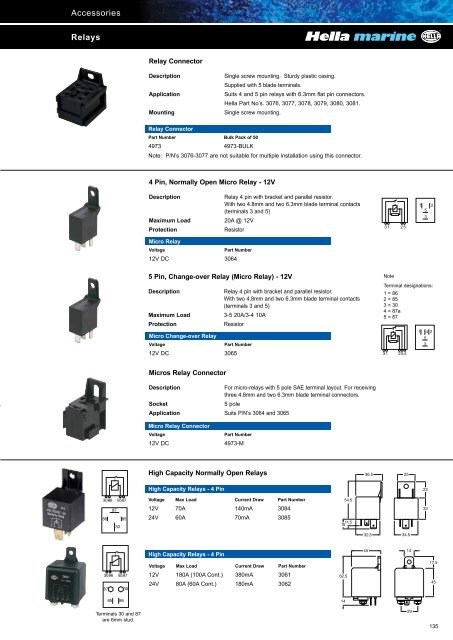 LED Sea Hawk - Industrial and Bearing Supplies