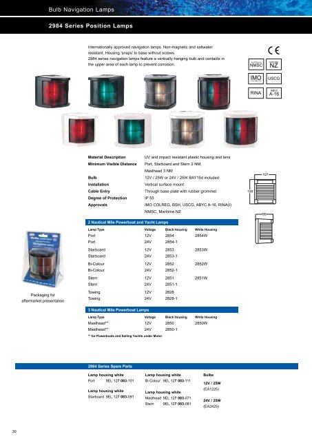 LED Sea Hawk - Industrial and Bearing Supplies