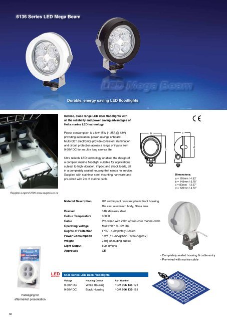 LED Sea Hawk - Industrial and Bearing Supplies