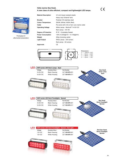 LED Sea Hawk - Industrial and Bearing Supplies