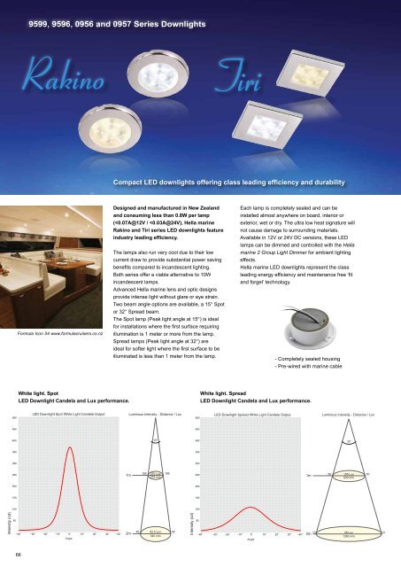 LED Sea Hawk - Industrial and Bearing Supplies