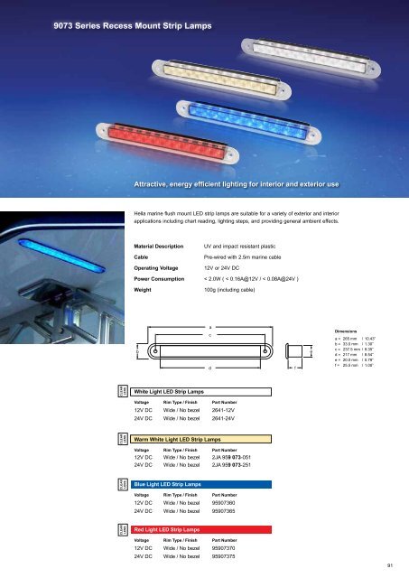 LED Sea Hawk - Industrial and Bearing Supplies