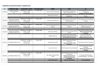 pemberitahuan pertukaran / penempatan - Laman Web Rasmi ...